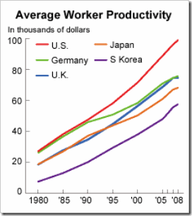 Nni20100312D11HH981052147