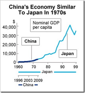 china_expo