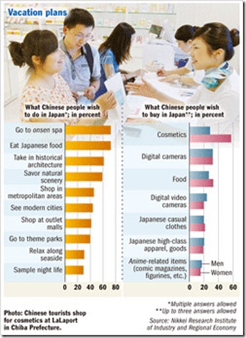 pesquisa com consumidores