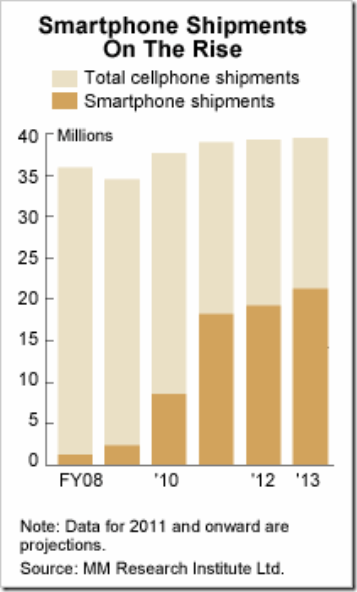 Nni20110518D18HH018104067