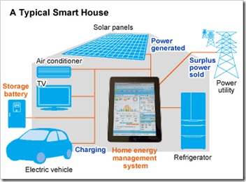 Nni20110523D23VS556104665