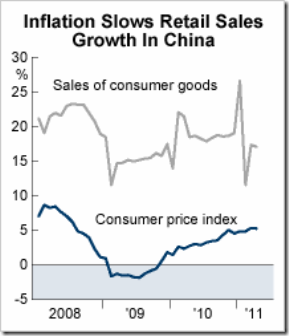 Nni20110526D26HH817105021