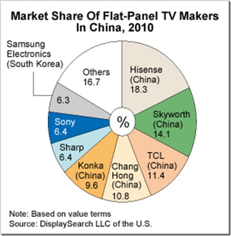 Nni20110527D27HH957105303