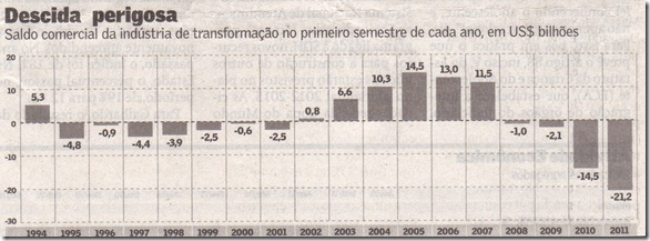 grafico_01