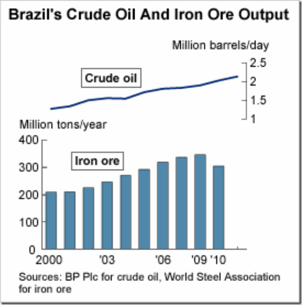 grafico nippon
