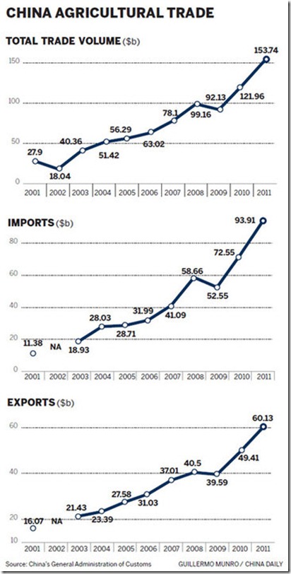 bc305b9c61e110df62f848