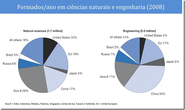 Apresentação MEI-FIESP 1