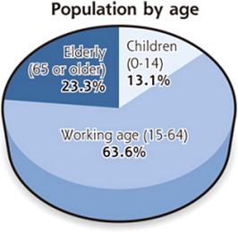 DY20120419103725018L1