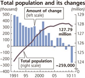 DY20120419103748596L1