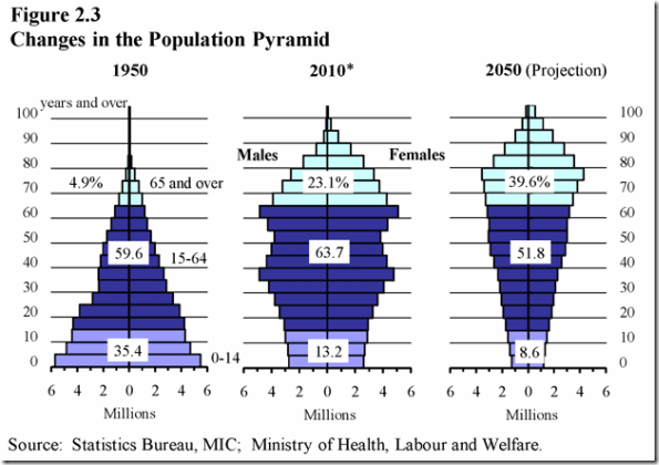 fig2_3