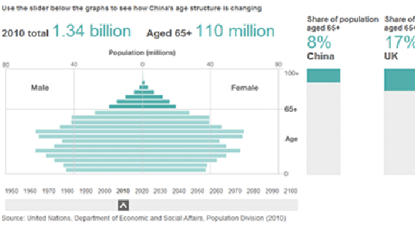 _71136215_china-stats2